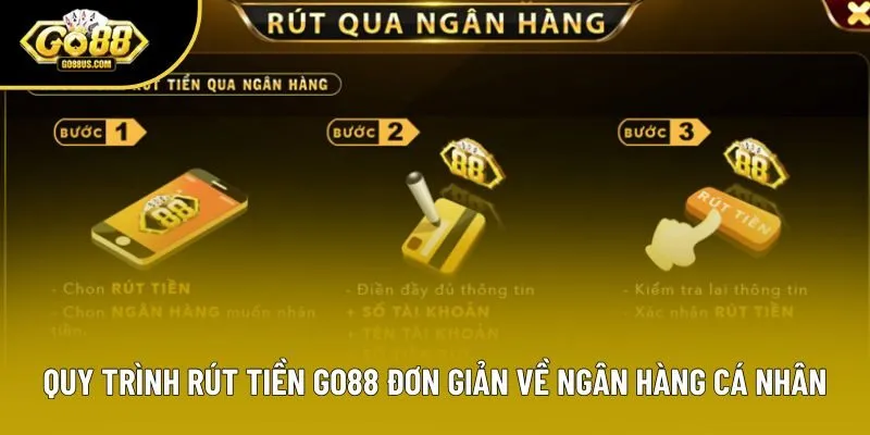 Quy trình rút tiền Go88 đơn giản về ngân hàng cá nhân Quy trình rút tiền Go88 đơn giản về ngân hàng cá nhân